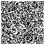 QR code with Elite Window Tinting contacts