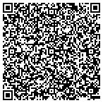 QR code with Guardian Security Films contacts