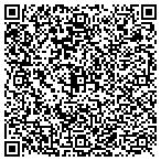 QR code with John Barnes Window Tinting contacts