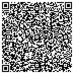 QR code with John's Window Tinting of FL contacts