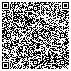 QR code with Klotz Mobile Glass Tinting contacts