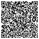 QR code with Made in the Shade Inc contacts