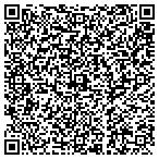 QR code with Maui Tinting Services contacts