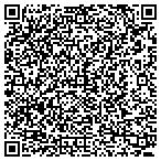 QR code with Nick's Glass Tinting contacts