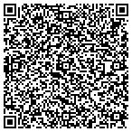 QR code with NW Sun Solutions contacts