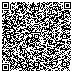 QR code with Promark Window Tinting contacts
