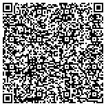 QR code with Striking Image Window Tint LLC contacts