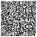 QR code with Sun Control of Minnesota contacts