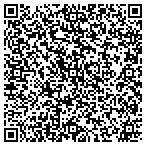 QR code with Sun Control of Minnesota contacts
