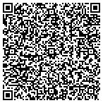 QR code with Sun Control of Minnesota contacts