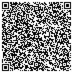 QR code with Sutter Buttes Glass Tinting contacts