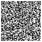 QR code with Texas Glass Tint contacts