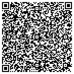 QR code with Therma-Shield Solar Control contacts