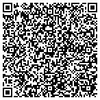 QR code with Windows Plus of Minneapolis contacts