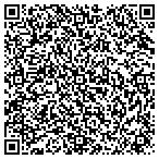 QR code with Auto Express Service Center contacts