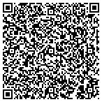 QR code with Auto Raksha Repair Service contacts