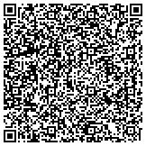 QR code with Brakes Plus - North Central Colorado Springs contacts