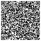 QR code with European Auto Corp contacts
