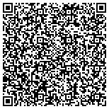 QR code with Marzocchi Imports - American Auto & Import Repair contacts