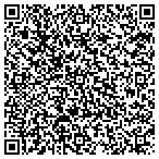 QR code with Roberts Auto Service,Inc. contacts