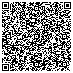 QR code with Allan's Mobile Services contacts
