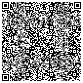 QR code with Auto Repair Port Richey 727-934-5470, Port Richey Florida 34667 contacts