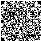 QR code with Bodymax Collision Center contacts