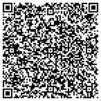 QR code with Cutt Loose Auto Works contacts