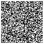 QR code with European Motor Cars contacts
