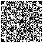 QR code with Express Auto Transmissions contacts