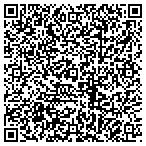 QR code with Joe's Auto Body & Frame Repair contacts