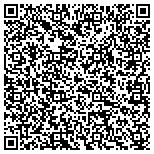 QR code with Johnnys Radiator and Small Engine Repair contacts