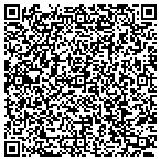 QR code with John's Motor Service contacts