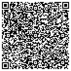 QR code with Mike's mobile mechanic service contacts