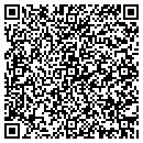 QR code with Milwaukee Auto Works contacts