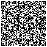 QR code with Mobile Mechanics of Colorado Springs contacts