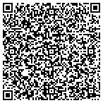QR code with Precision Automotive Care Corp contacts