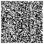 QR code with Rayman Northwest Transmission contacts