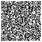 QR code with Richmond HIll Autoglass contacts