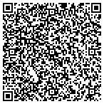 QR code with Ron's Auto Repair Dallas TX contacts