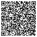QR code with Ruby Auto contacts