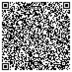 QR code with Ski Country Shell & Towing contacts