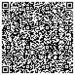 QR code with Southern Highlands Cyclery contacts