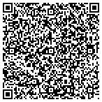 QR code with Sub Zero Repairs of New Orleans contacts