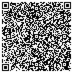 QR code with TopShelf Customs Las Vegas contacts