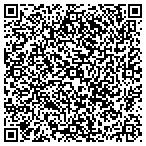 QR code with Tony's Auto Air & Car Care Center contacts