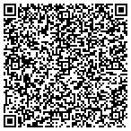 QR code with Affordable Honest Auto contacts