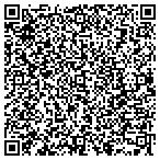 QR code with Auto Air & Electric contacts