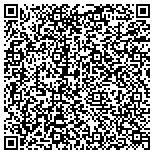 QR code with Automatic Transmission Design, Inc. contacts