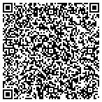 QR code with Automotive Rehab LLC. contacts